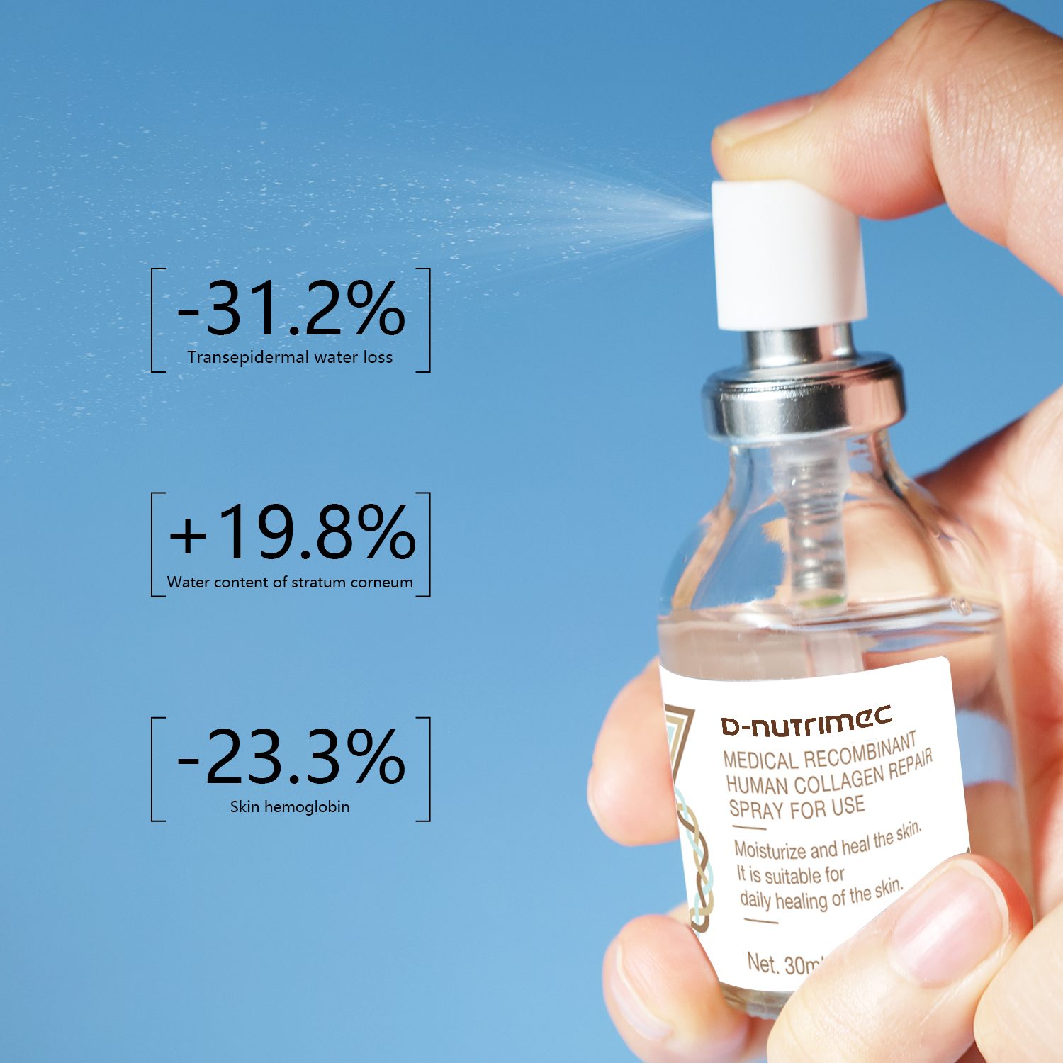 Medical-Grade Recombinant Human Collagen Repair Spray3