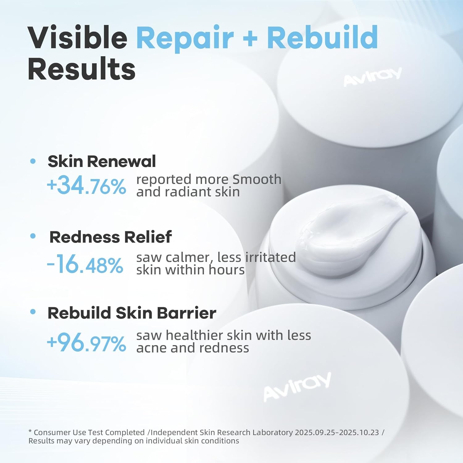 Recombinant Collagen Barrier Repair Cream3