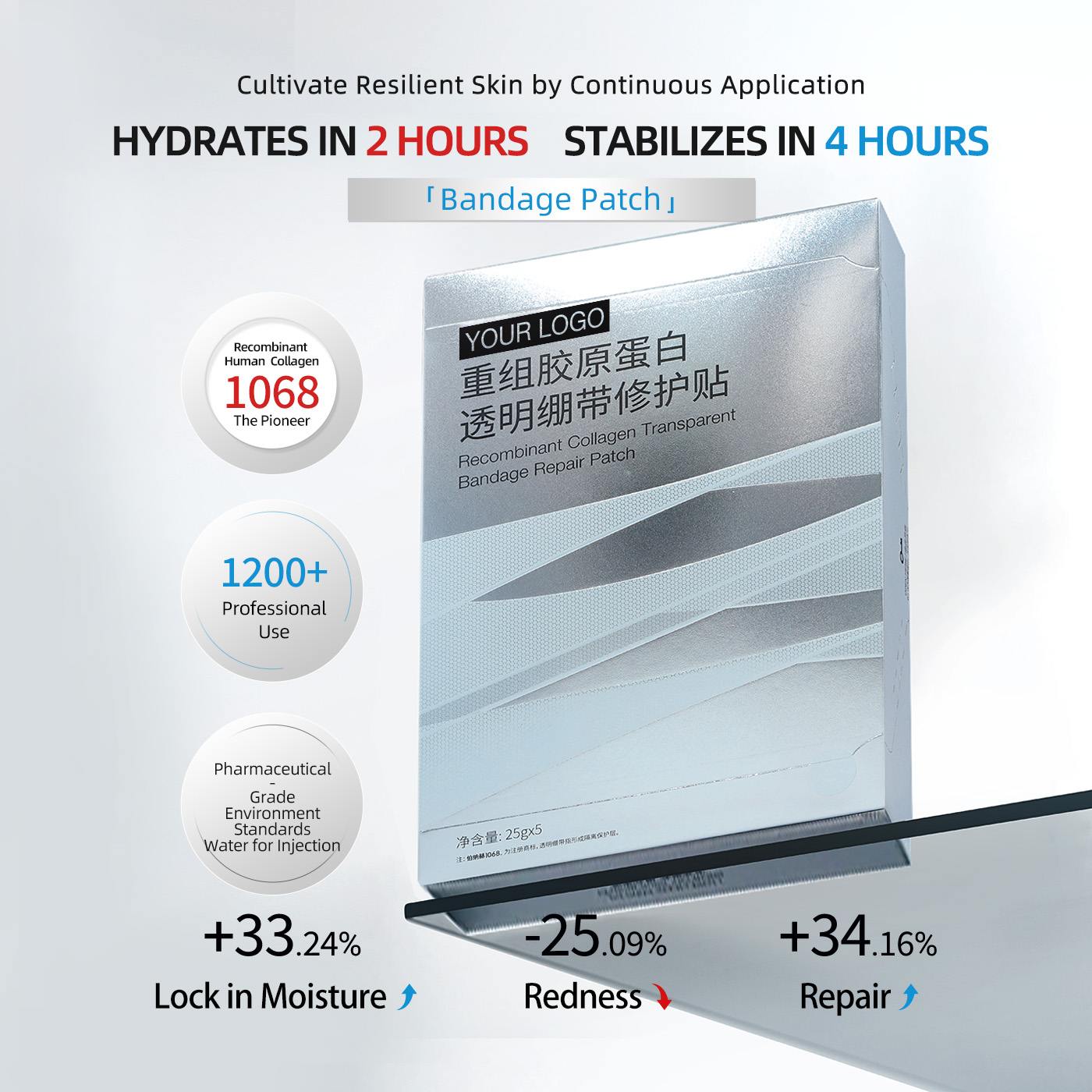 Recombinant Collagen Barrier Repair Mask2