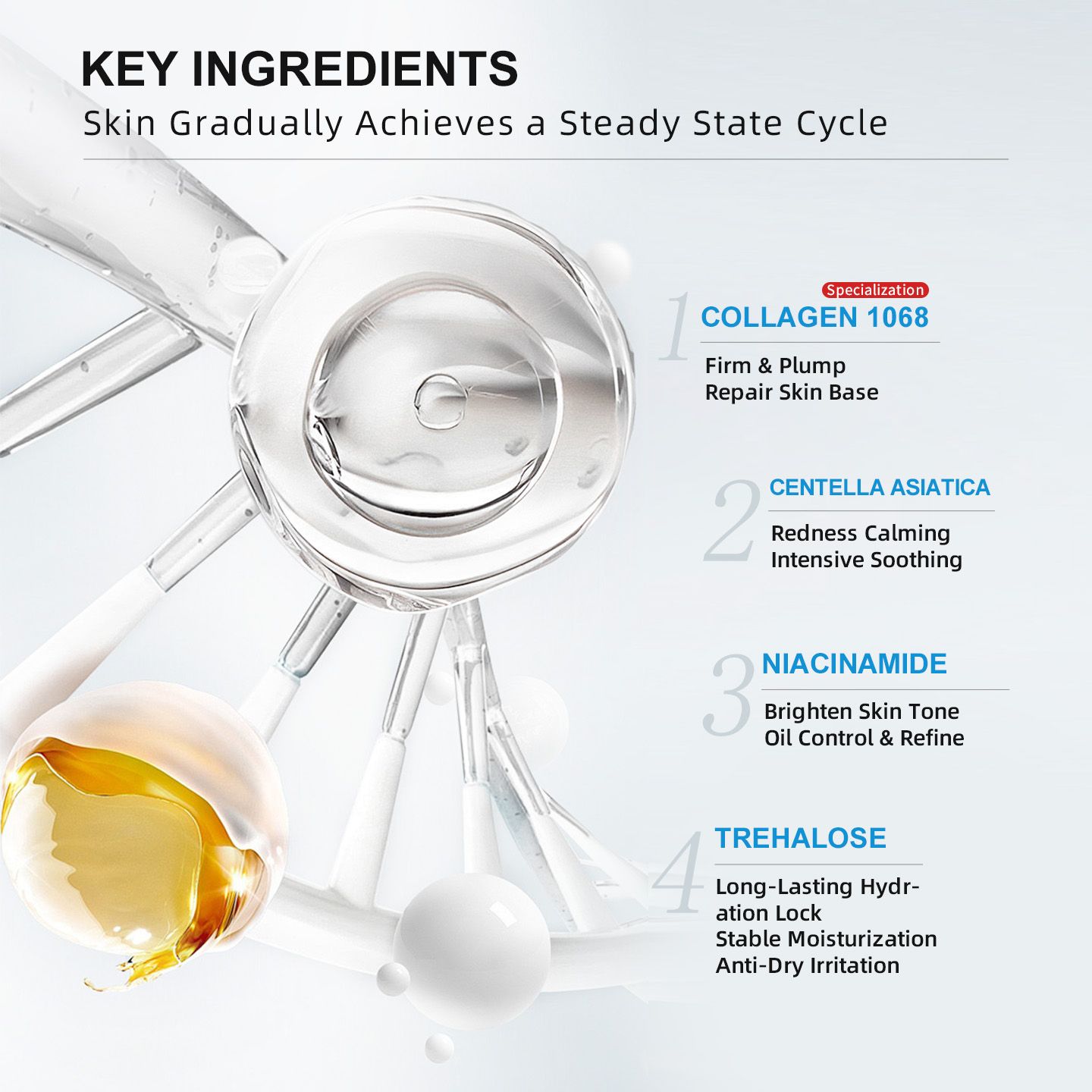 Recombinant Collagen Barrier Repair Spray4